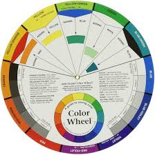 Artists' Colour Wheel