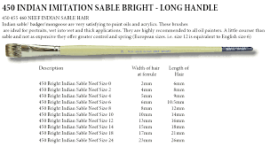 NEEF 450 Indian Sable | Bright