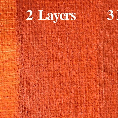 Michael Harding | Non Absorbent Acrylic Primer